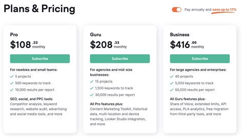 https www semrush com prices|Semrush Pricing Plan & Cost Guide .